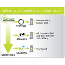 Agrimin 24-7 Smartrace for Growing Cattle - 10 Pack - Jalex Pet Products  Agrimin 24-7 Smartrace for Growing Cattle - 10 Pack