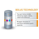 Agrimin 24.7 Smartrace PLUS Calf Bolus - Jalex Pet Products 