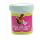 Battles Poultry Comb & Wattle Winter Protector - Jalex Pet Products  Battles Poultry Comb & Wattle Winter Protector
