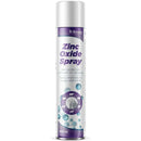 Bimeda Zinc Oxide - 200 Ml - Jalex Pet Products  Bimeda Zinc Oxide - 200 Ml