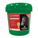 Global Herbs Gut Support - Jalex Pet Products 