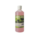 Nettex Agrigel Lubrcation Gel - Jalex Pet Products  Nettex Agrigel Lubrcation Gel