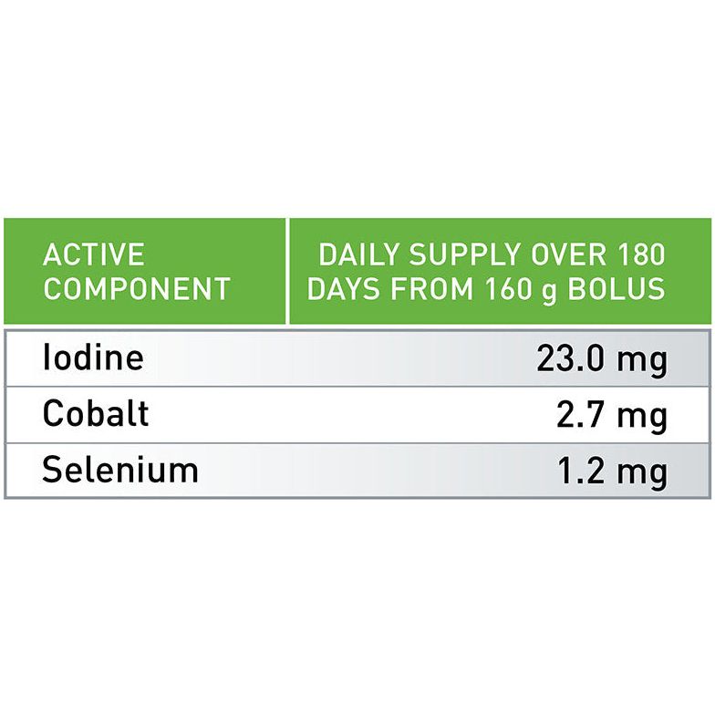 Agrimin 24-7 Smartrace Adult Cattle - 10 Pack