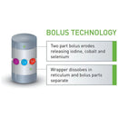 Agrimin 24-7 Smartrace Adult Sheep - 50 Pack - Jalex Pet Products 