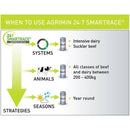 Agrimin 24-7 Smartrace for Growing Cattle - 10 Pack - Jalex Pet Products 