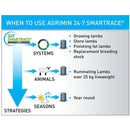 Agrimin 24-7 Smartrace Lamb - 200 Pack - Jalex Pet Products 