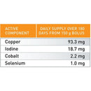 Agrimin 24-7 Smartrace Plus Growing Cattle - Jalex Pet Products 