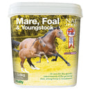 NAF Mare, Foal & Youngstock Supplement - Jalex Pet Products 